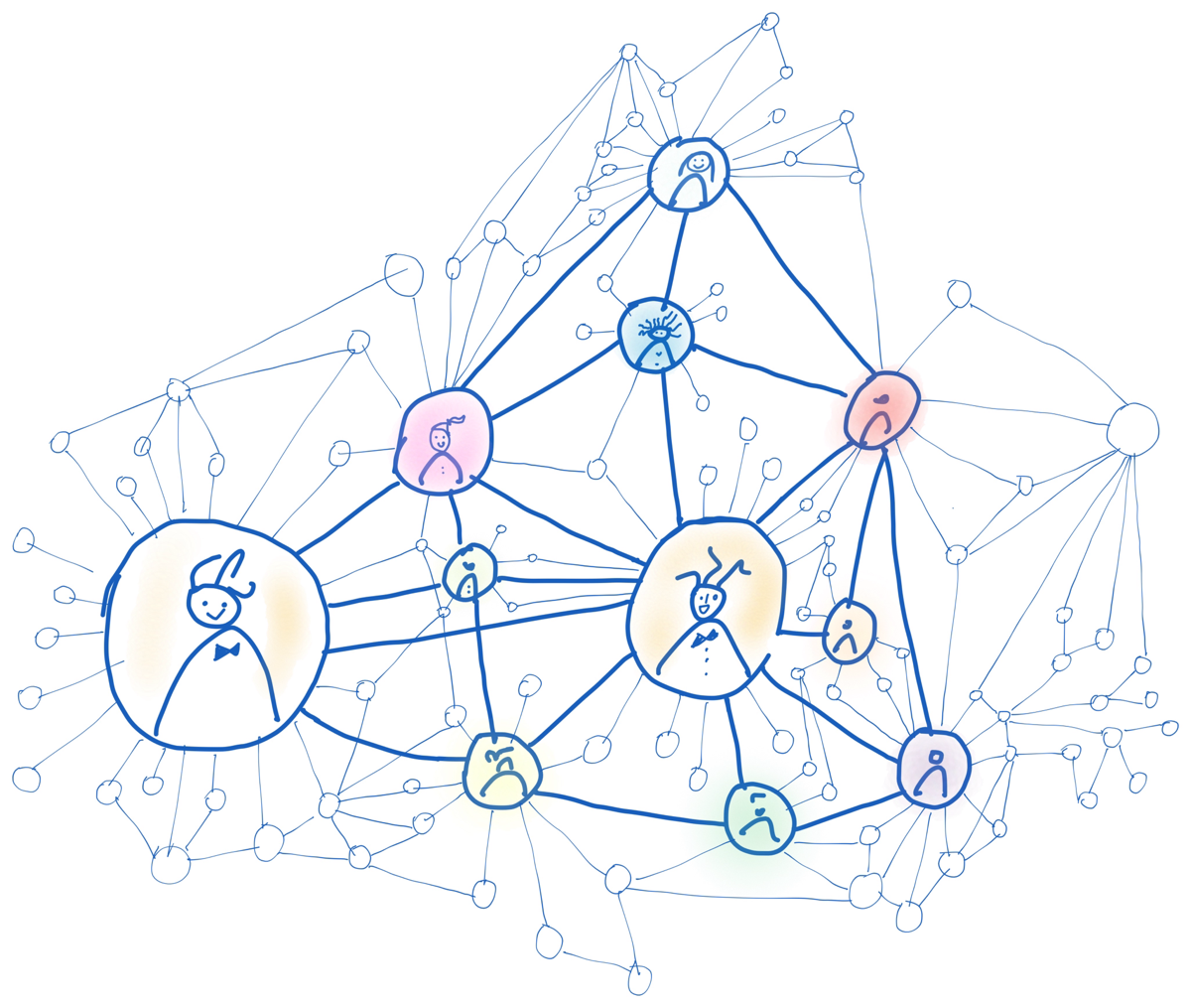 Как расширить рамки сознания? + список инструментов | Сетка — социальная сеть от hh.ru