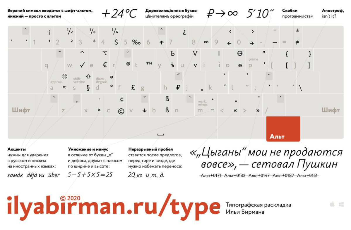 Правильные кавычки и тире в Виндоус | Сетка — социальная сеть от hh.ru