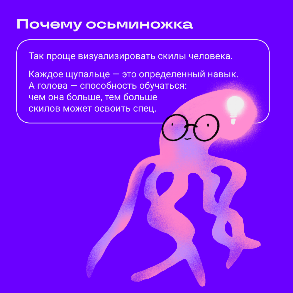 Слышали про развитие скилов по системе осьминожки? Этот термин придумали ребята из Бюро Горбунова. 
Рассказываем об этой системе в карточках. | Сетка — социальная сеть от hh.ru
