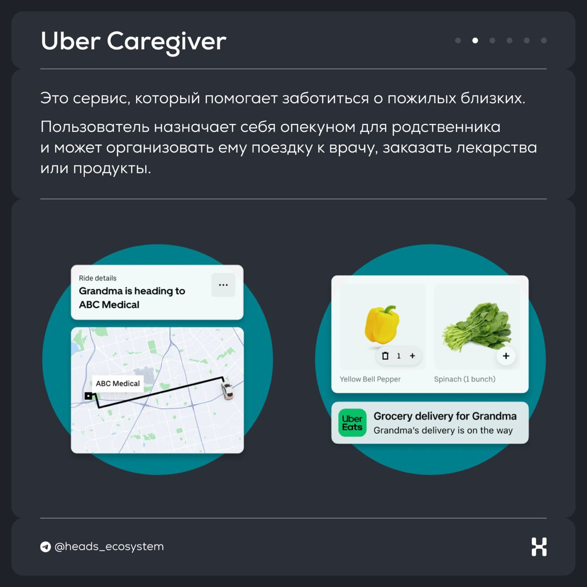 Новые сервисы в экосистеме Uber | Сетка — социальная сеть от hh.ru