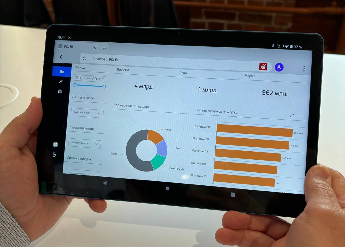 Новые возможности в связке PIX + Ред ОС М | Сетка — социальная сеть от hh.ru