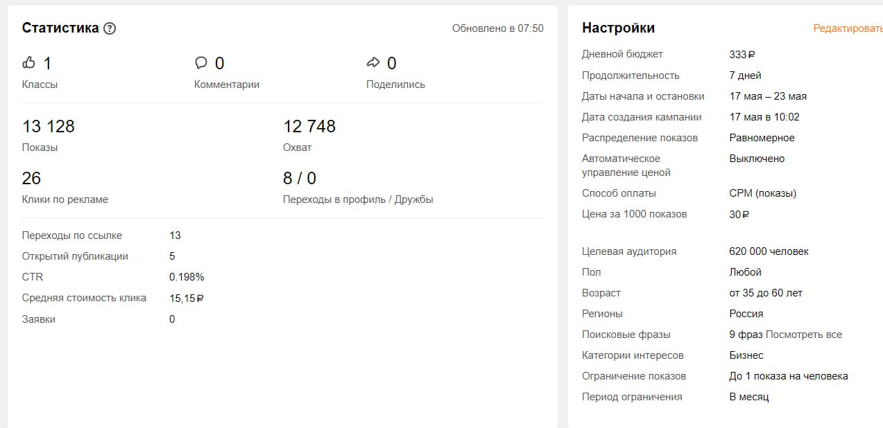 Тестируем новые старые источники для лидгена на себя - Одноклассники
Хочется больше новых проектов, расти и все такое. Один из тестовых каналов в мае - лидформы в Одноклассниках | Сетка — социальная сеть от hh.ru