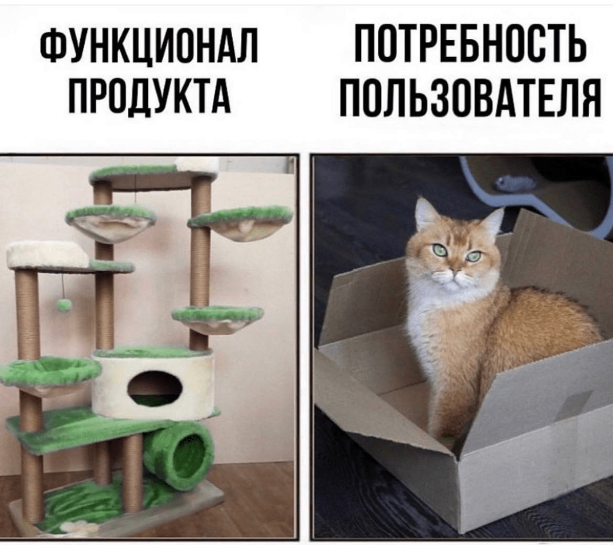 Ошибка, любого продакта когда он начинает развивать продукт, это наделать фичей, так как у тебя команда сидит без дела, нужно что то показывать руководству, ну и вообще создавать видимость развития | Сетка — социальная сеть от hh.ru