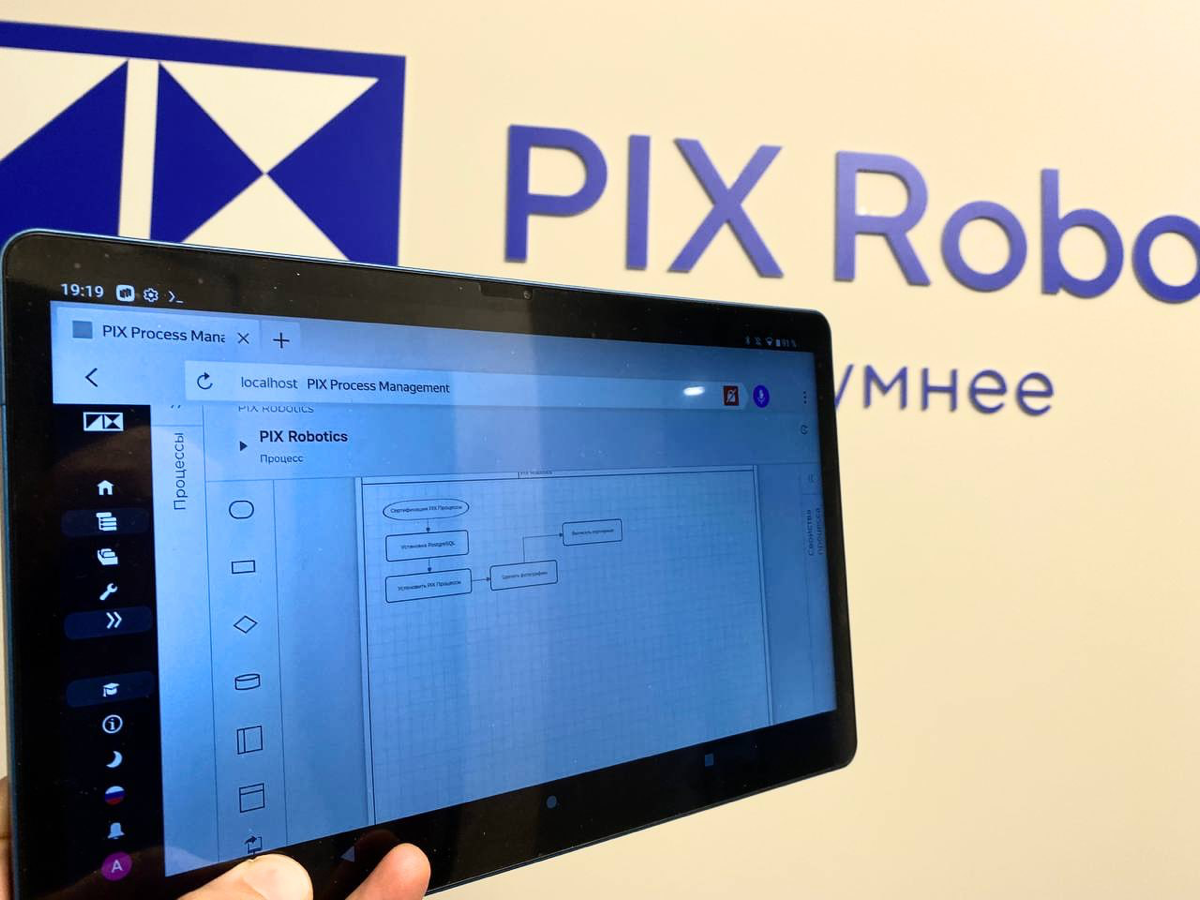 Про запуск серверных приложений на планшете под ОС М с точки | Сетка — социальная сеть от hh.ru