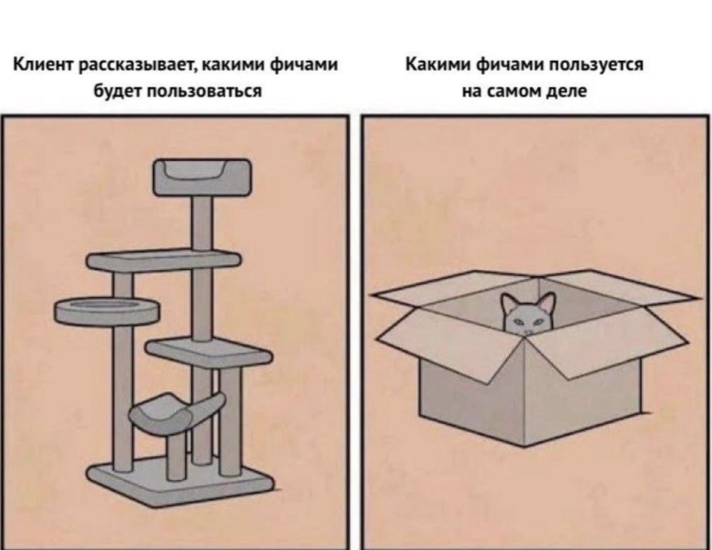 Всем хорошей пятницы! | Сетка — социальная сеть от hh.ru