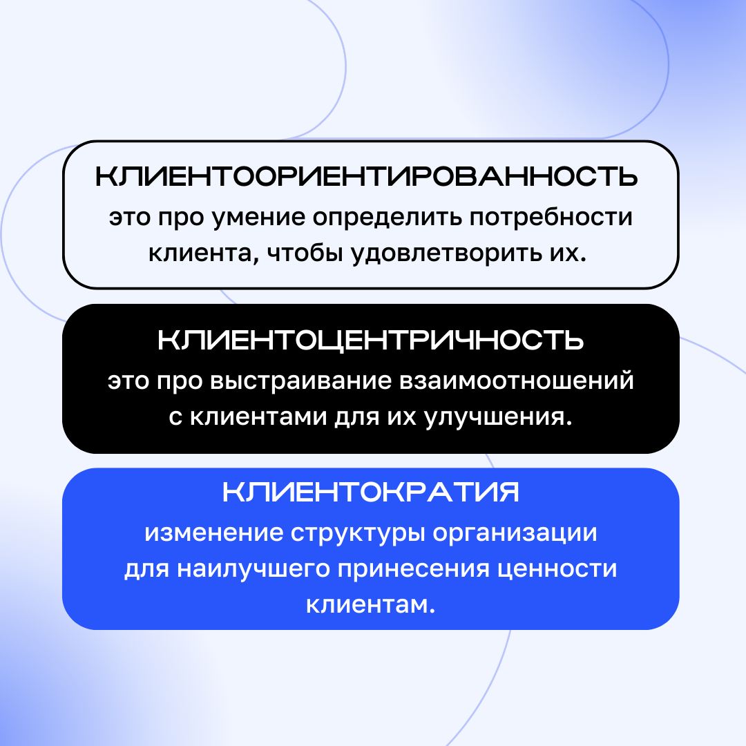 Галя, отмена!
Человеку, который только начал знакомиться с гибкой системой гибкого управления может начать казаться, что модель Beyond Taylor отменяет классический менеджмент | Сетка — социальная сеть от hh.ru