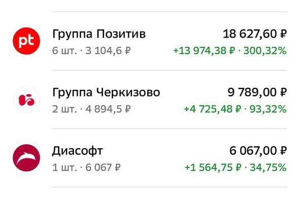 клиентские | Сетка — социальная сеть от hh.ru