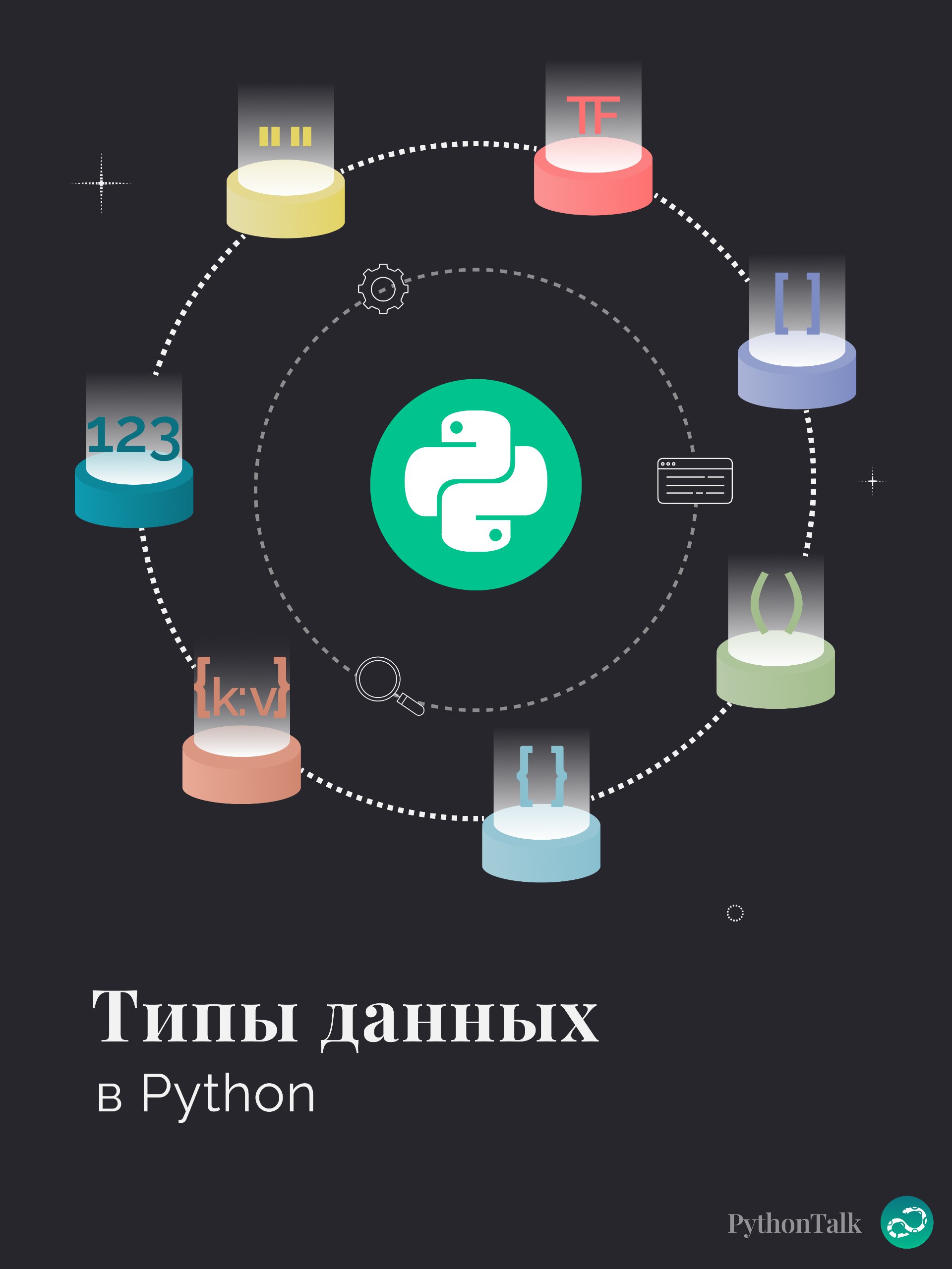 💠 Типы данных в Python
Подгон для начинающих — шпаргалка по базовым типам данных в Python 🤗
#синтаксис |⚡️ Забустить канал  🚀 | Сетка — социальная сеть от hh.ru