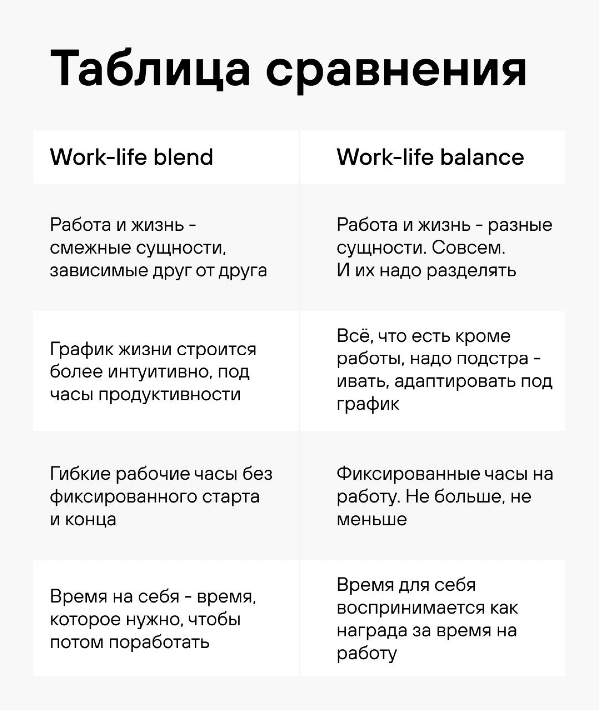 О единственном сценарии нормальной жизни 👇🏻 | Сетка — социальная сеть от hh.ru