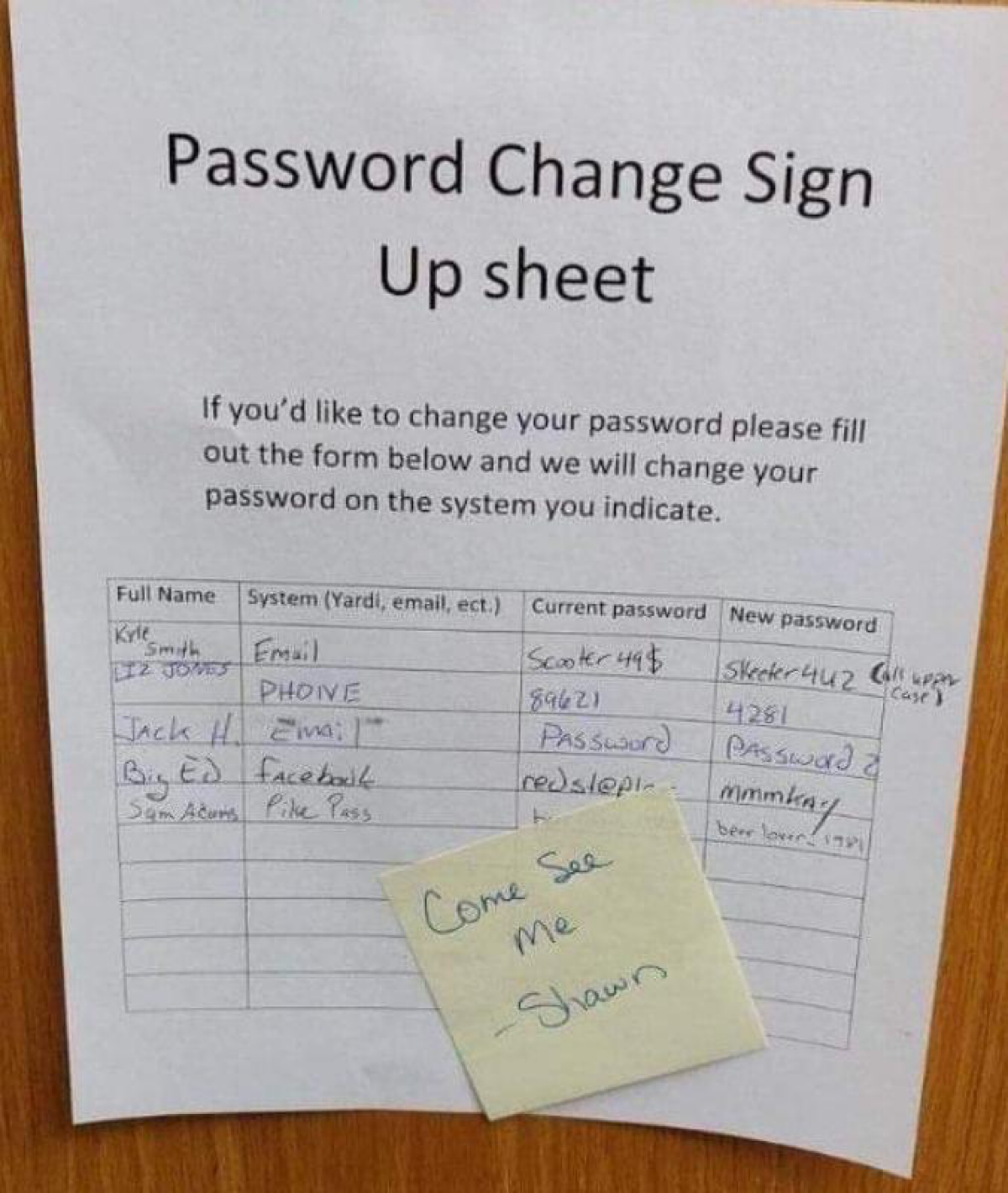 Сетка — социальная сеть от hh.ru