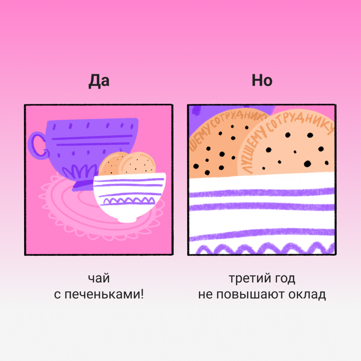 В любой работе найдется косяк: то самое да, но… 
Мы собрали типичные ситуации на карточках. Если не нашли свою — пишите в комментариях ваши рабочие да, но! | Сетка — социальная сеть от hh.ru