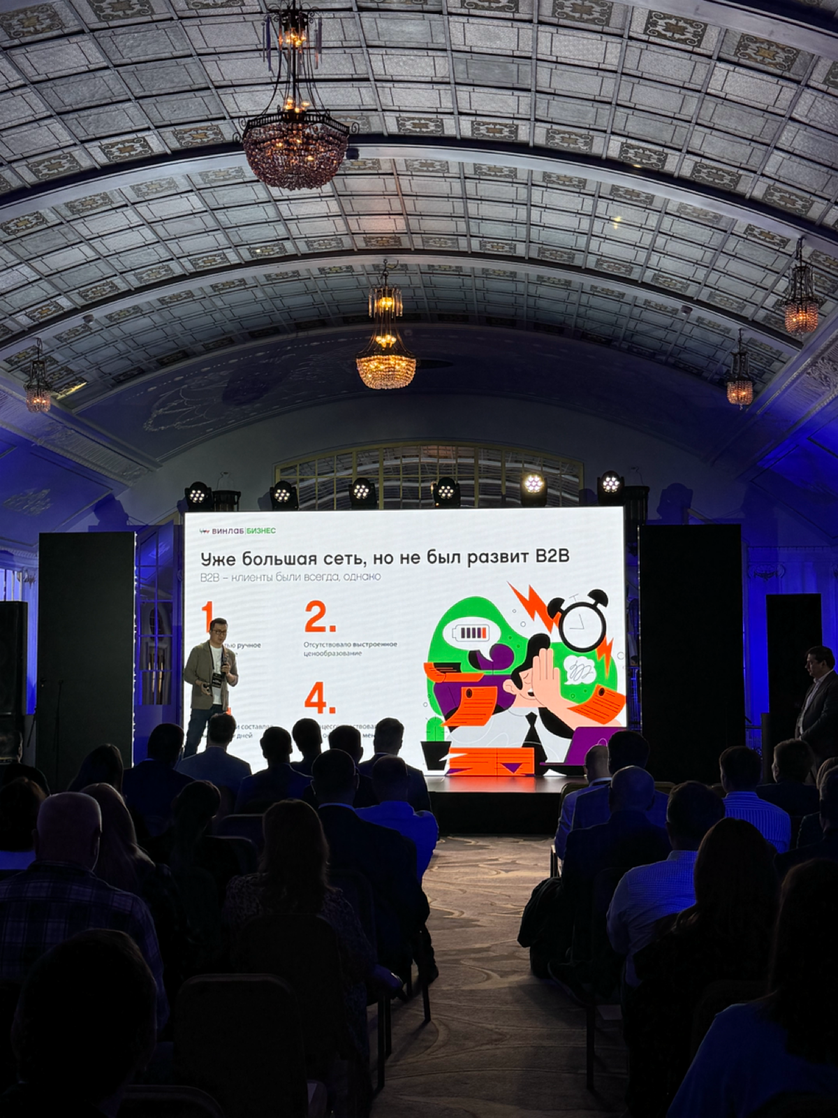 Зашли в новую для ВинЛаб сферу - b2b.
Запустили собственную витрину для корп клиентов | Сетка — социальная сеть от hh.ru