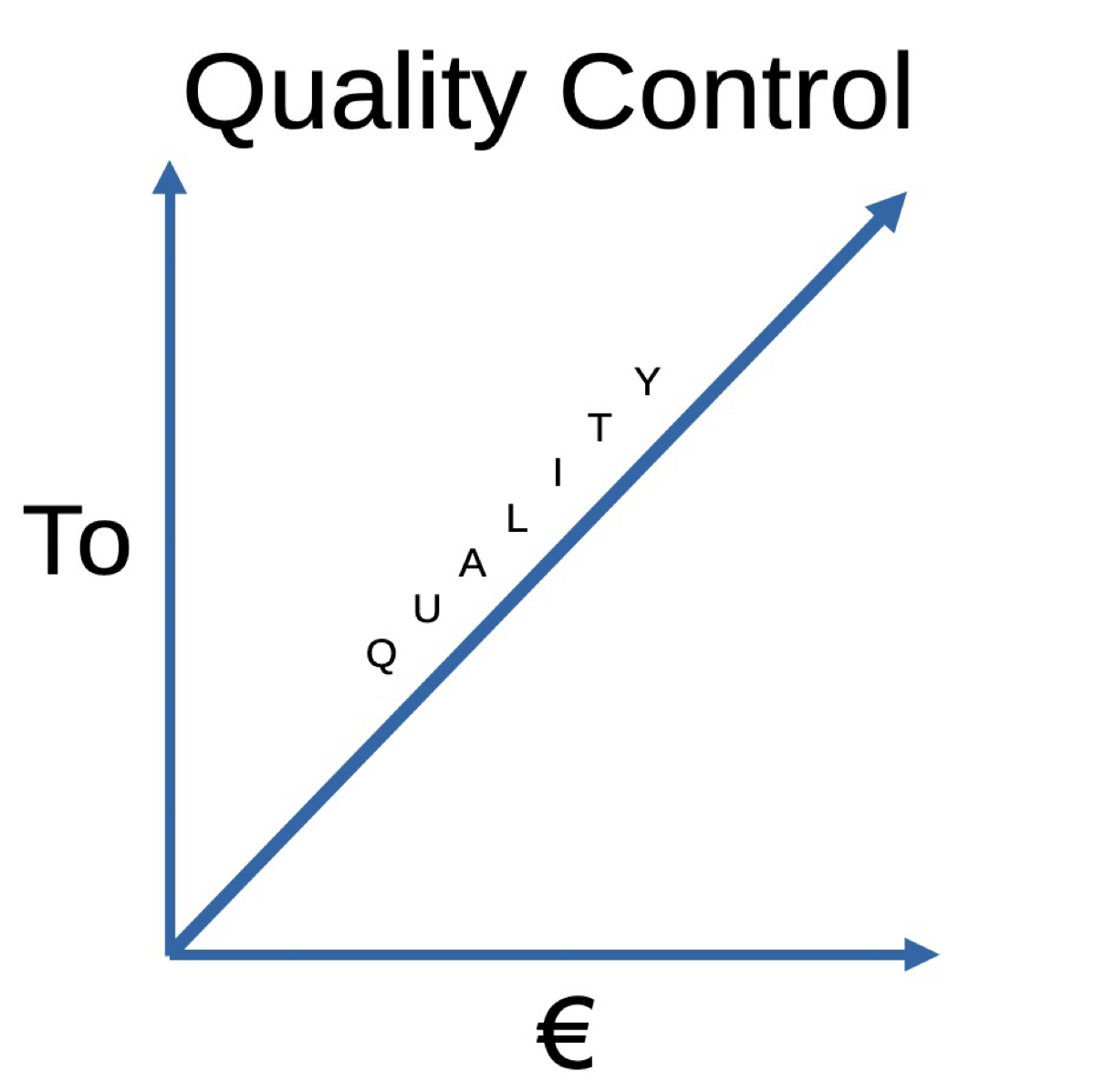 Метод Тотального Контроля 6
(Гиперадаптация в IT) | Сетка — социальная сеть от hh.ru