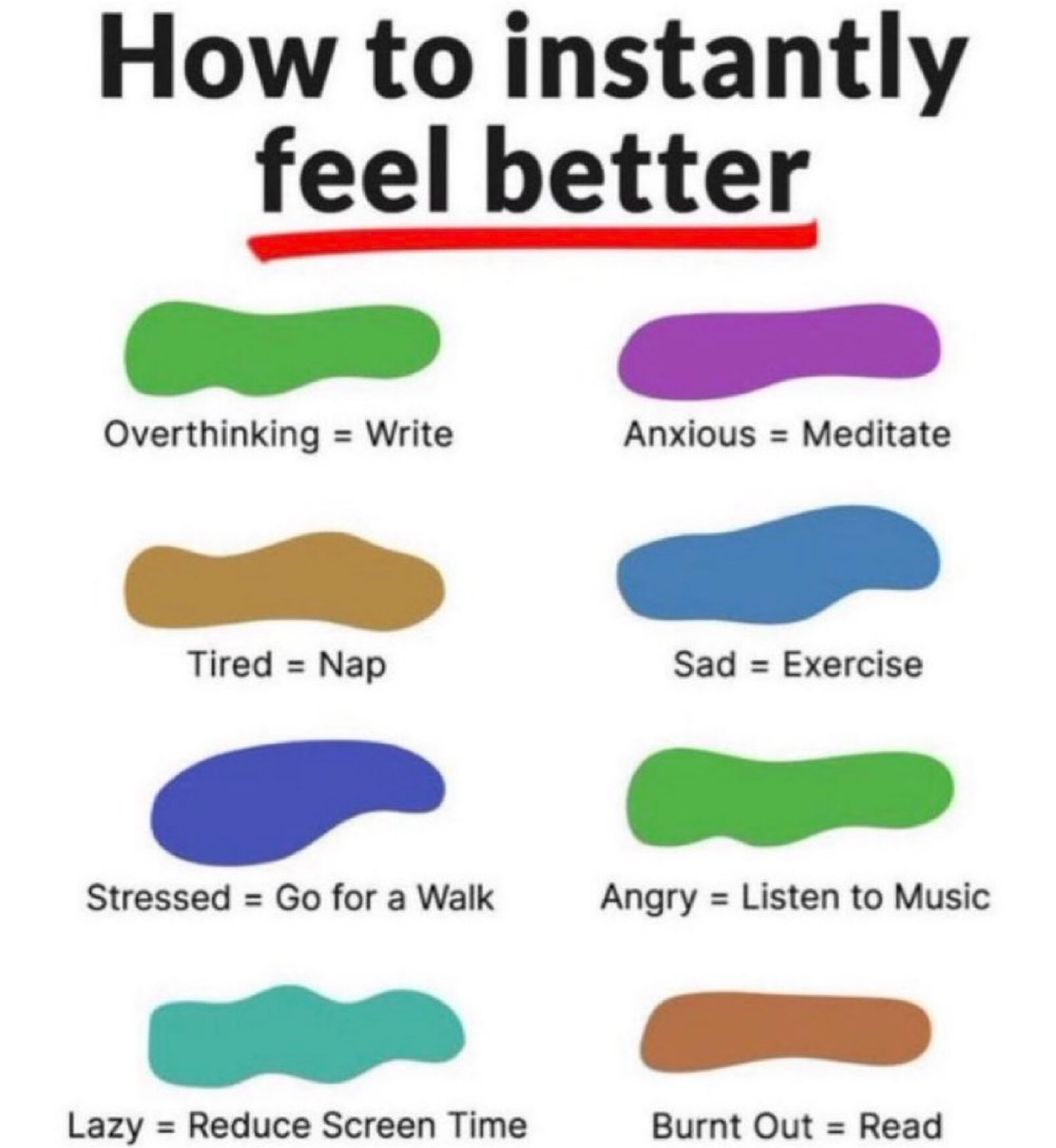 Как мгновенно почувствовать себя хорошо. Известный блогер и веб-разработчик Гурвиндер Бхогал публикует забавную подборку экспресс-советов для решения самых распространенных ментальных проблем | Сетка — социальная сеть от hh.ru