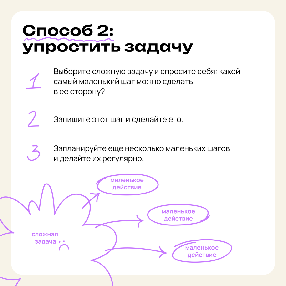 Четыре способа, как перестать прокрастинировать | Сетка — социальная сеть от hh.ru
