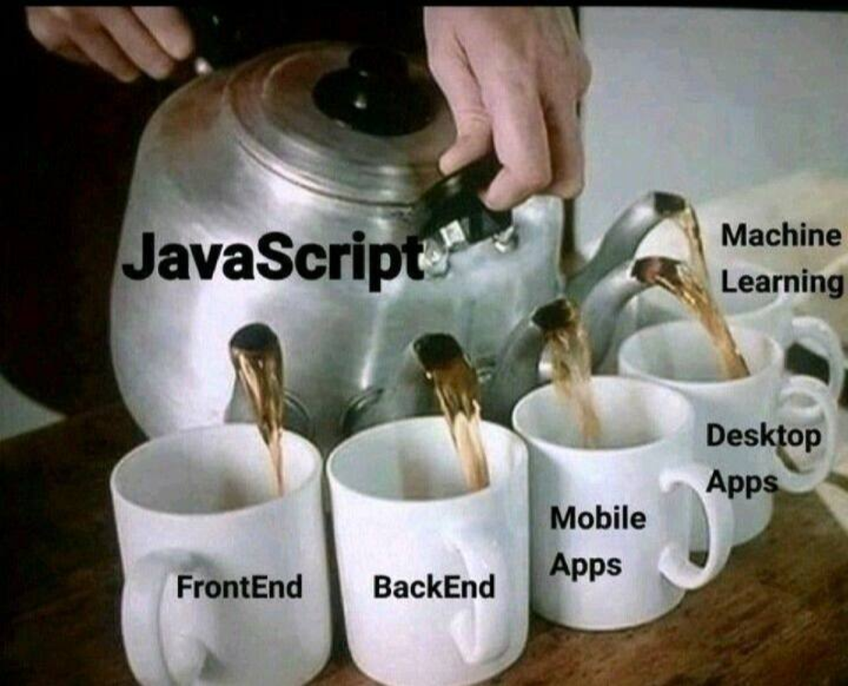 JavaScript - любимый язык. | Сетка — социальная сеть от hh.ru