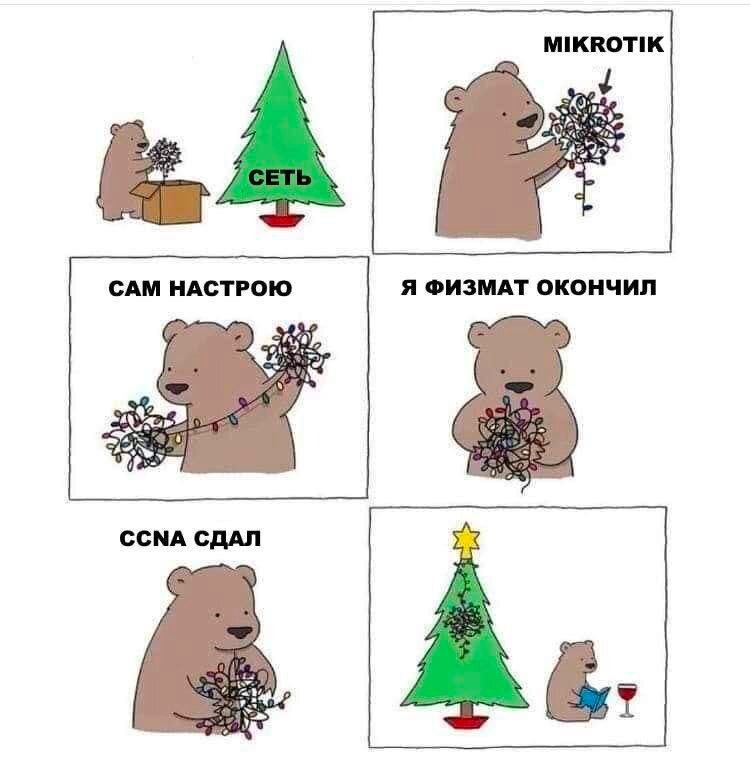 Сетка — социальная сеть от hh.ru