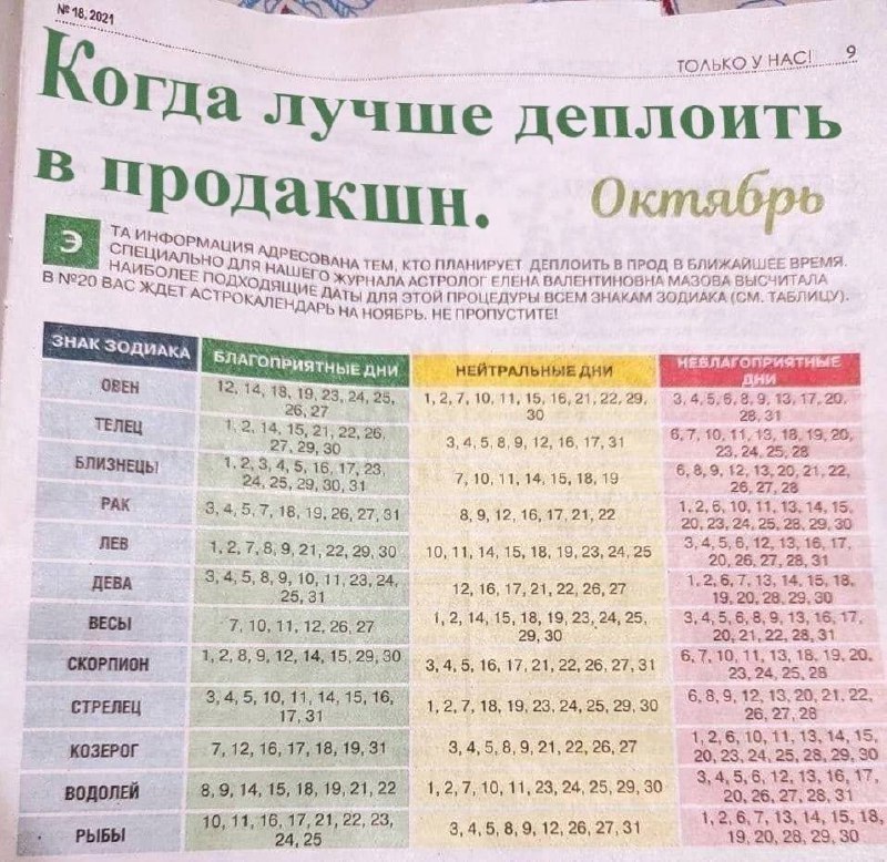 На заметку | Сетка — социальная сеть от hh.ru