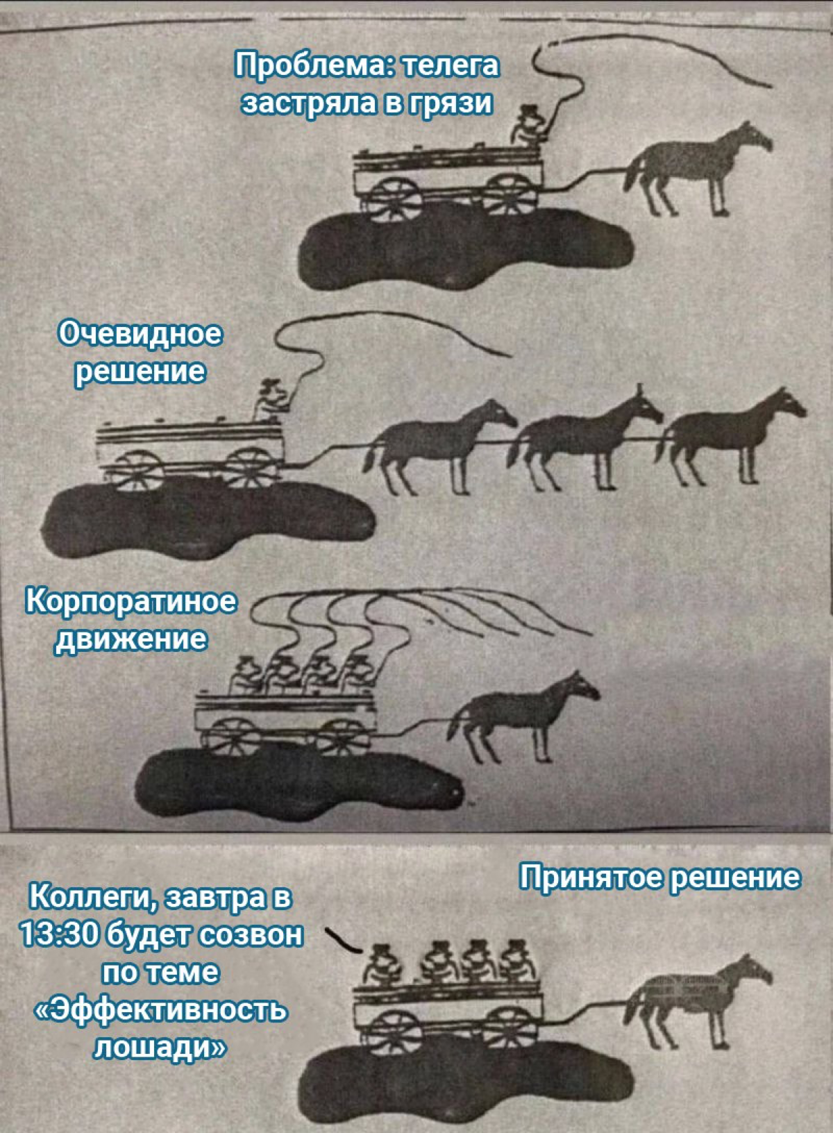 Коллеги, признавайтесь | Сетка — социальная сеть от hh.ru