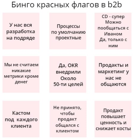 🚩 Сколько красных флагов у вас? | Сетка — социальная сеть от hh.ru