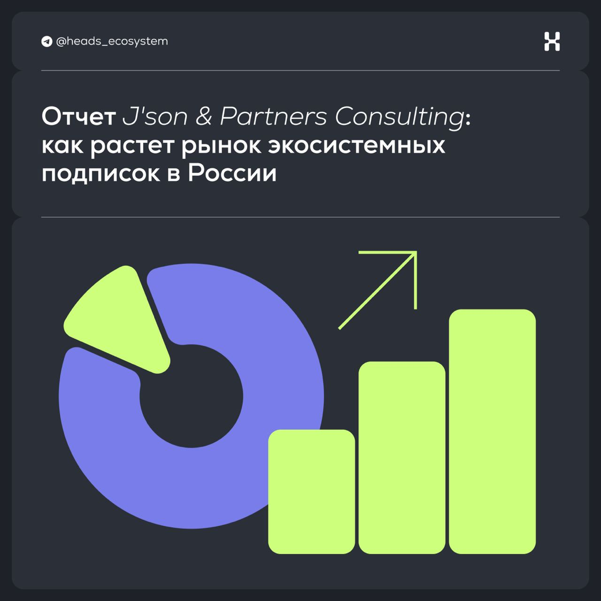 📈 Аудитория экосистемных подписок выросла на 40% за год | Сетка — социальная сеть от hh.ru