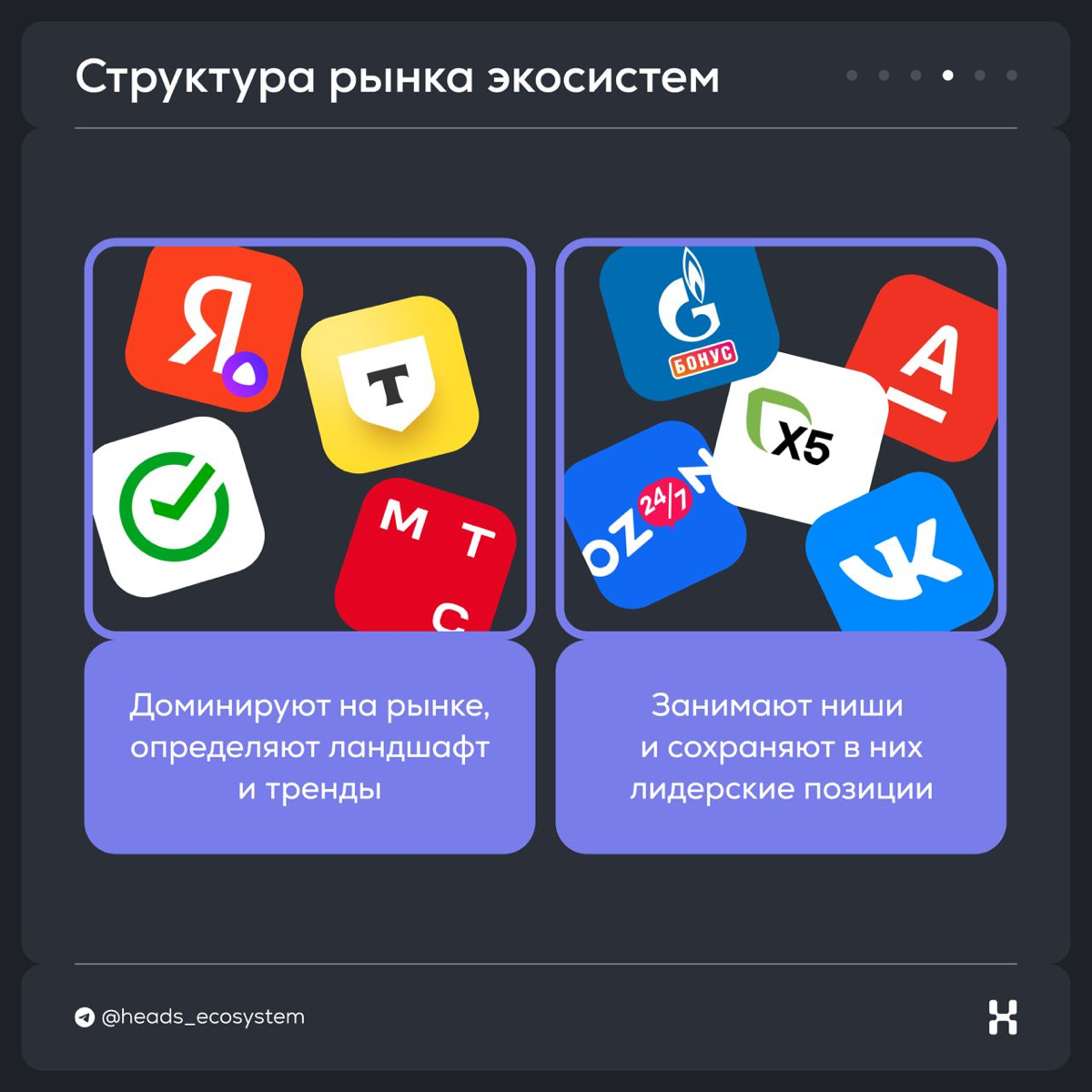📈 Аудитория экосистемных подписок выросла на 40% за год | Сетка — социальная сеть от hh.ru