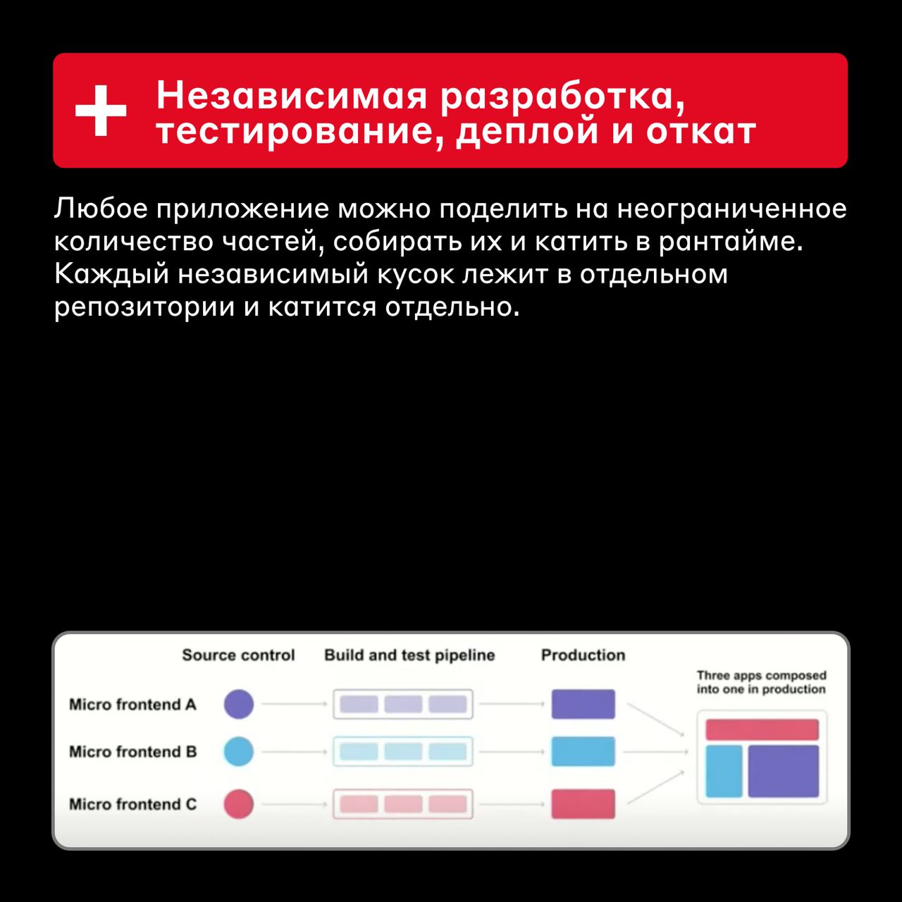 Плюсы, минусы, подводные камни 👀
Микрофронтенды — подход в разработке веб-приложений, который основан на концепции микросервисов | Сетка — социальная сеть от hh.ru
