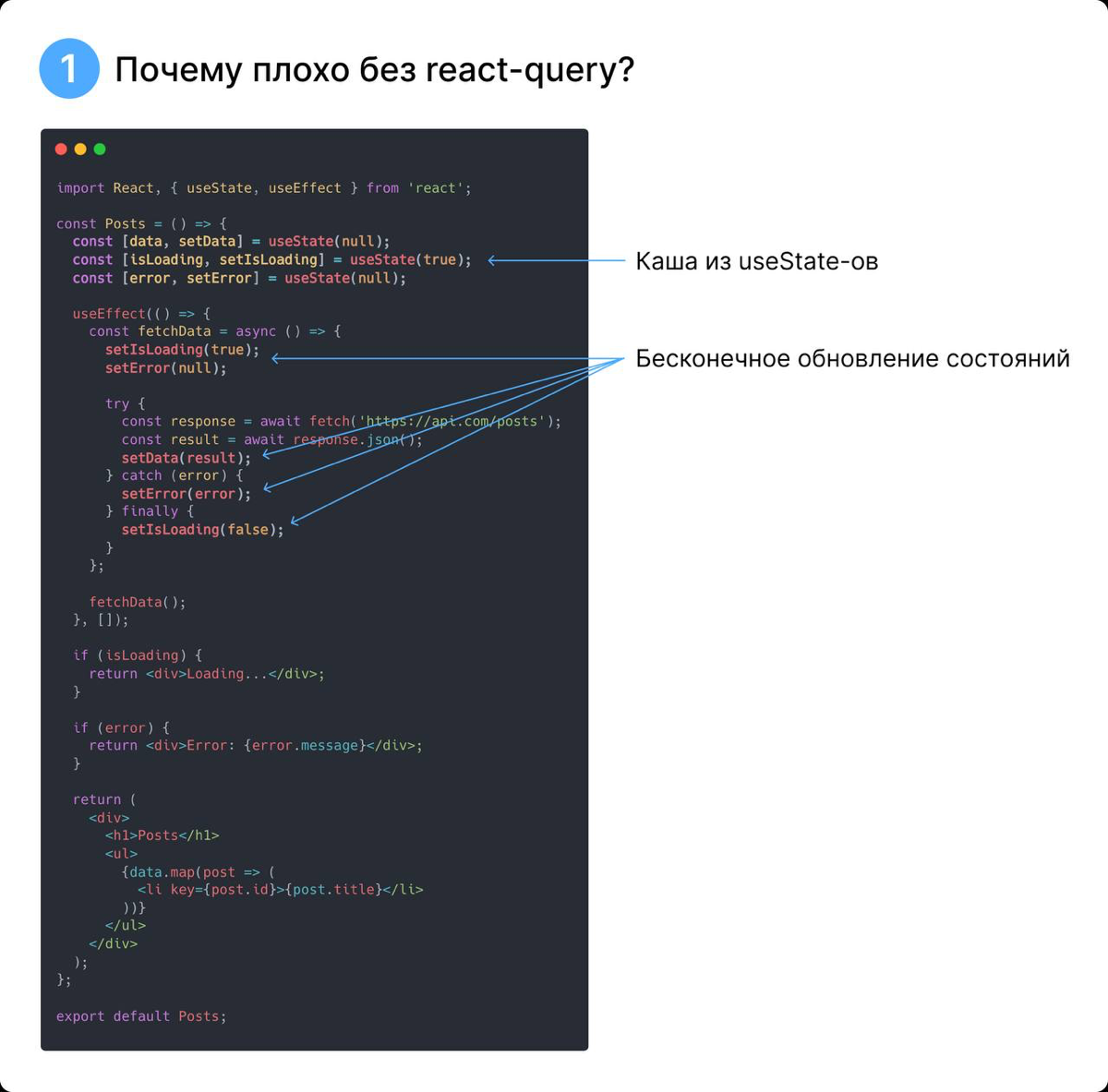 Почему стоит использовать react-query в 2024 году? 🔥 | Сетка — социальная сеть от hh.ru
