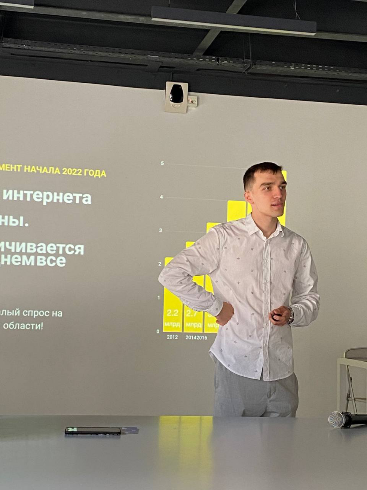 ММОМА | Московский музей современного искусства | Сетка — социальная сеть от hh.ru