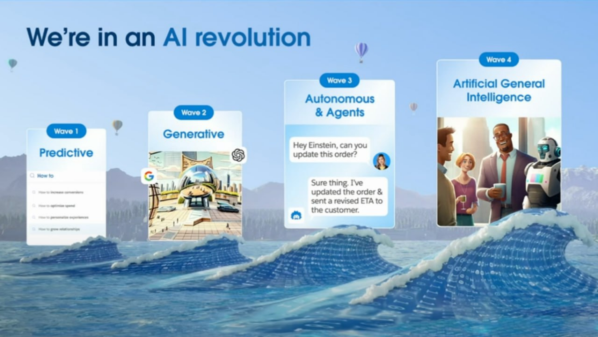 ✨ Четыре волны ИИ, и как меняется дискурс 
Хочу немного порассуждать об интересной смене подхода, очень симпатично проиллюстрированной ребятами из Salesforce (Slack).
.. | Сетка — социальная сеть от hh.ru