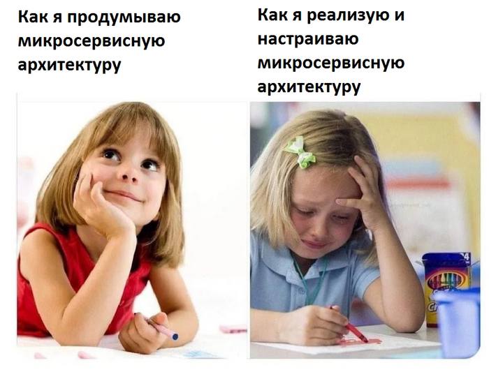 Сетка — социальная сеть от hh.ru
