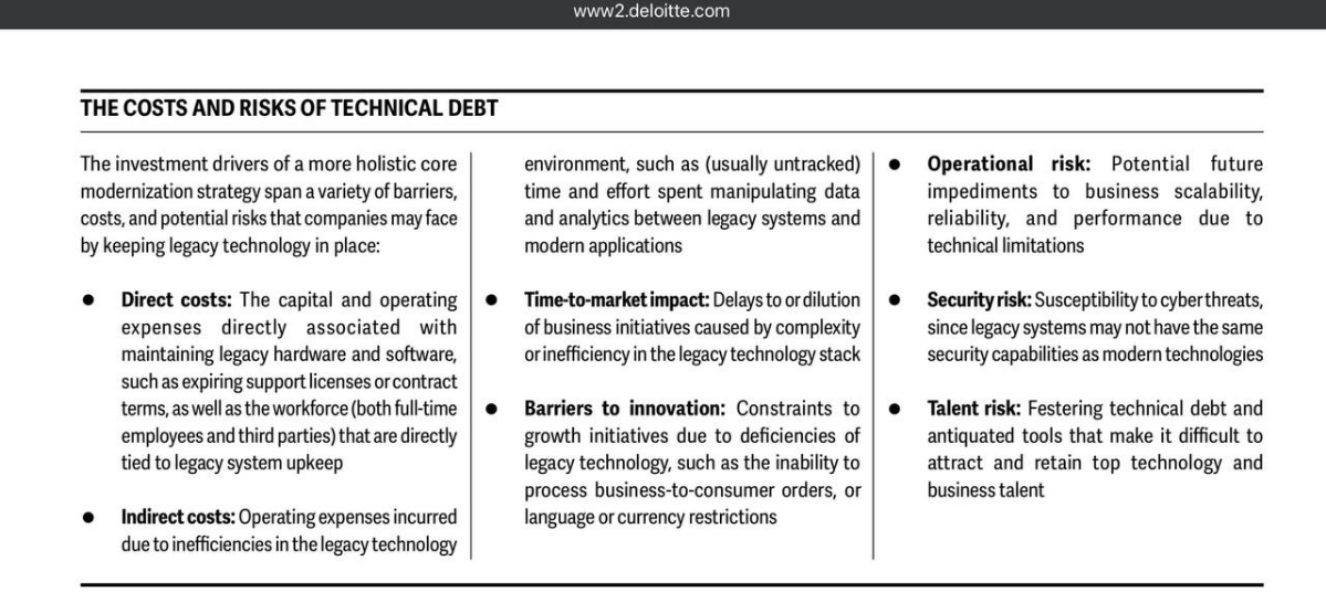 Tech Trends 2024: DevEx, Technical Wellness, etc | Сетка — социальная сеть от hh.ru