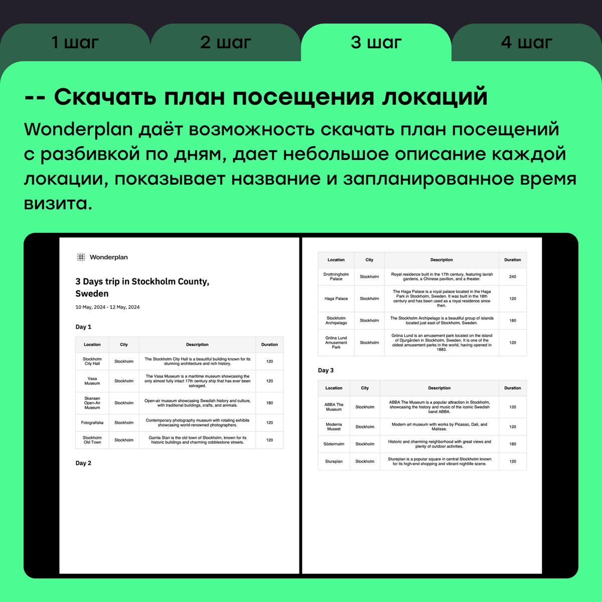 Все на борт: планируем путешествие с помощью нейросети | Сетка — социальная сеть от hh.ru