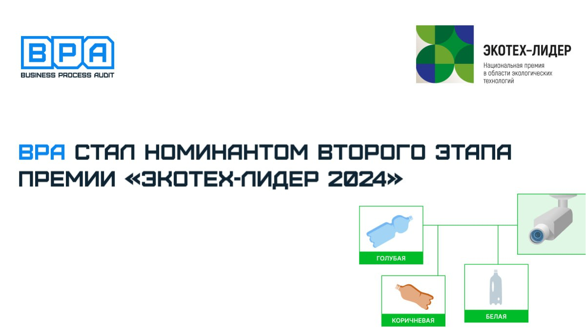 Система умной сортировки компании BPA | Сетка — социальная сеть от hh.ru