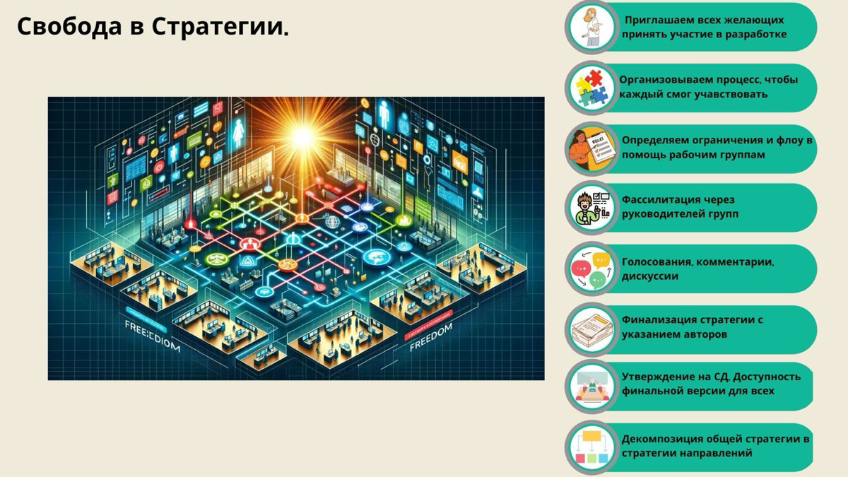 Корпоративная культура и человекоцентричность. 
(На видео меня не хватило, будут кусочки из книги и несколько слайдов) 
Я не расскажу никакую новую теорию | Сетка — социальная сеть от hh.ru