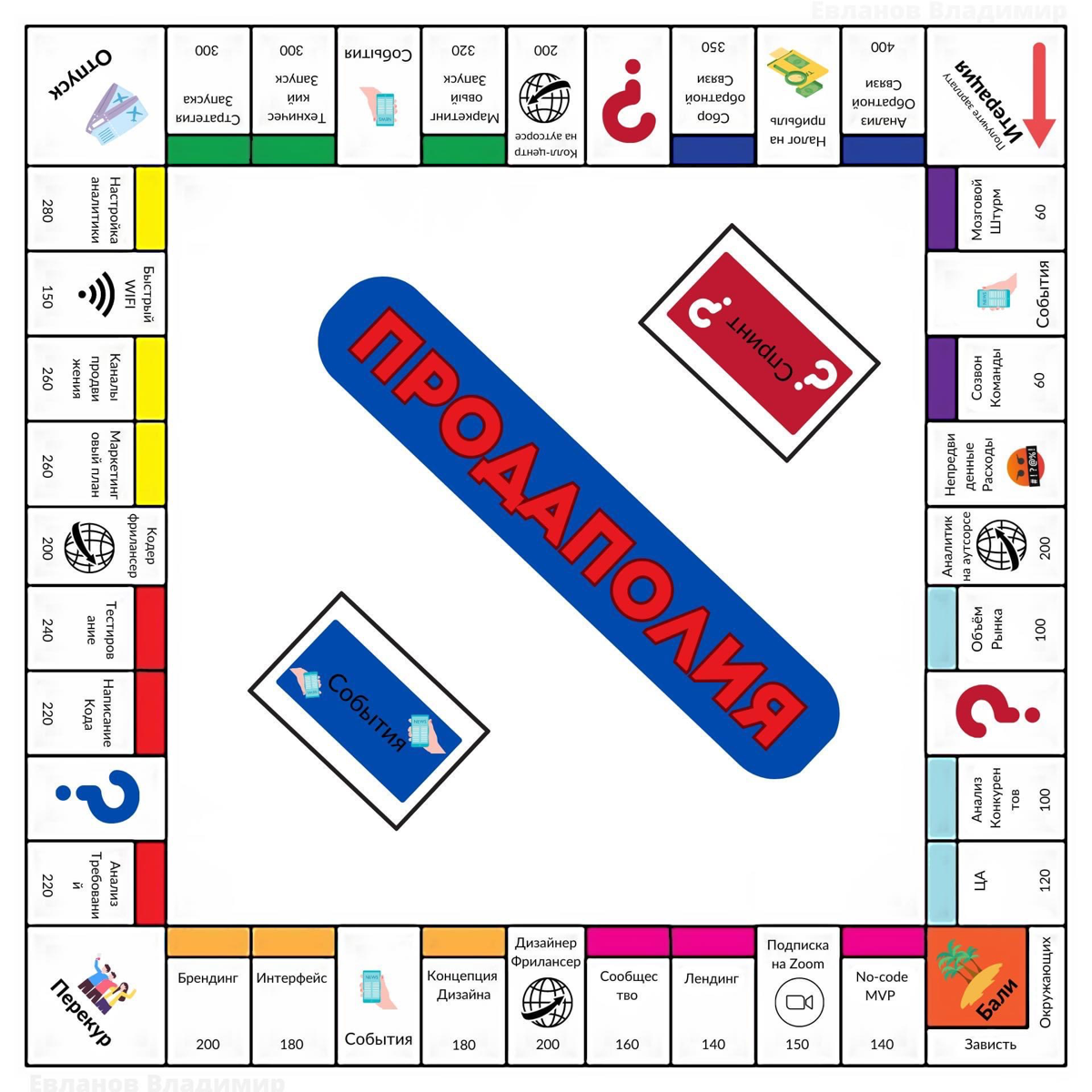 Шутка не шутка, Фреймворк -- не фреймворк, но история забавная | Сетка — социальная сеть от hh.ru