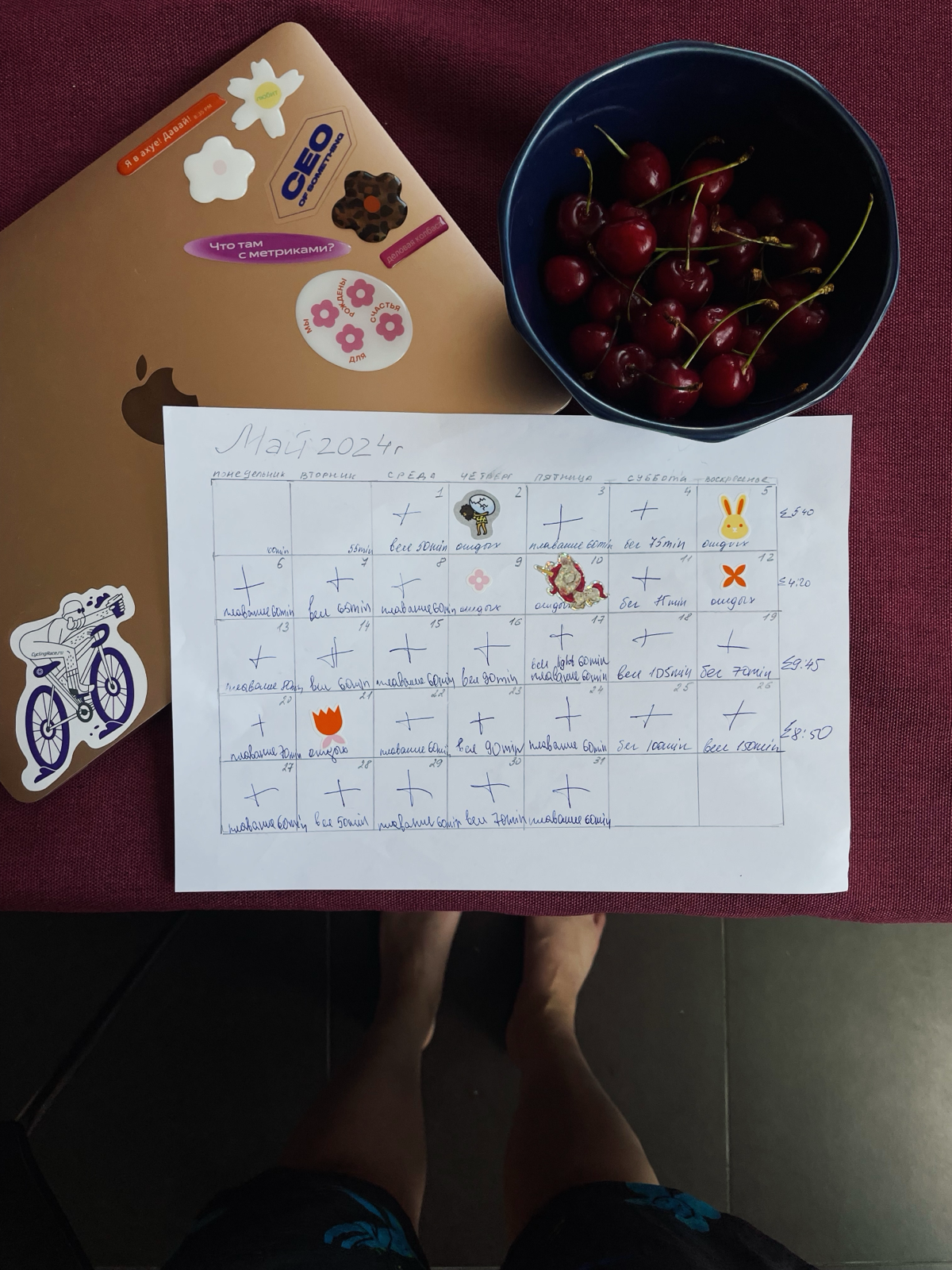 Discipline >>>> motivation in May | Сетка — социальная сеть от hh.ru