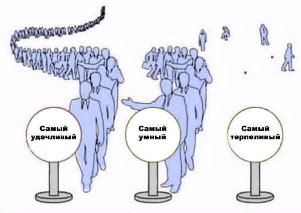 Как разбогатеть с помощью биржи? | Сетка — социальная сеть от hh.ru