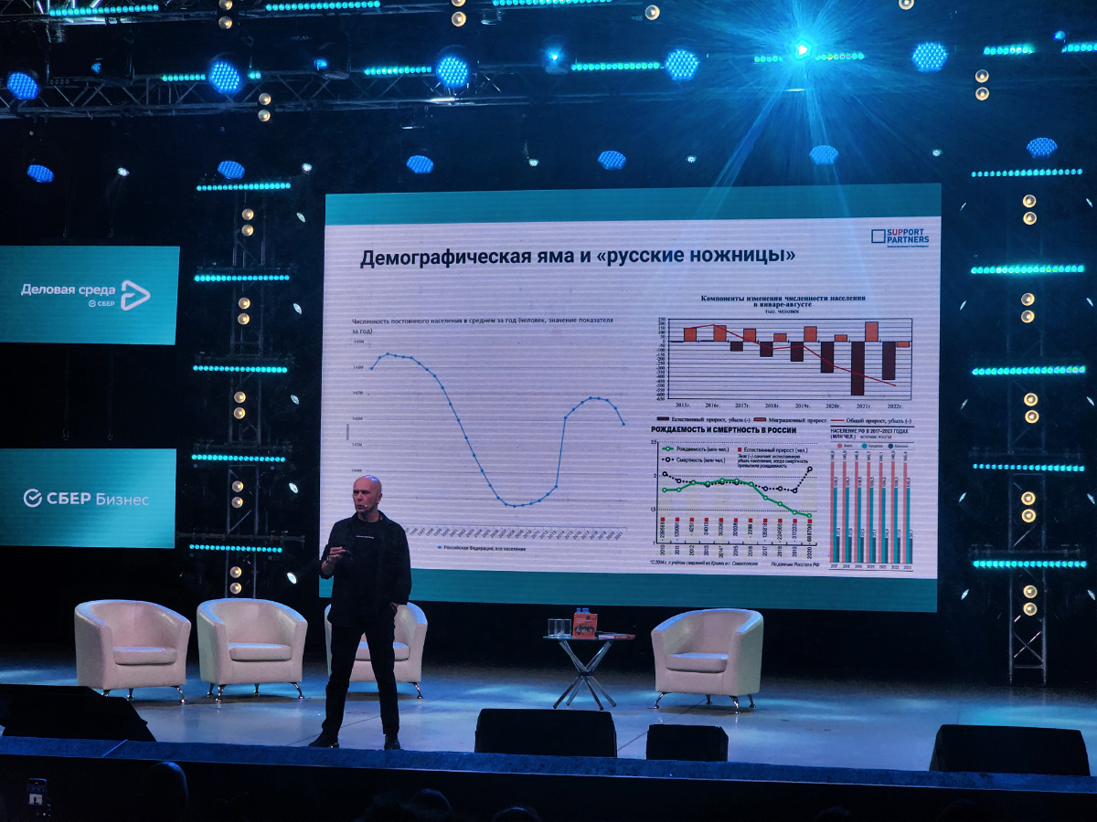 Сегодня посетил Кейс-Форум от СБЕР Бизнес!
Резюмирую: 
Вопросы развития HR  в компании остаются на данный момент одними из самых важных, т.к | Сетка — социальная сеть от hh.ru