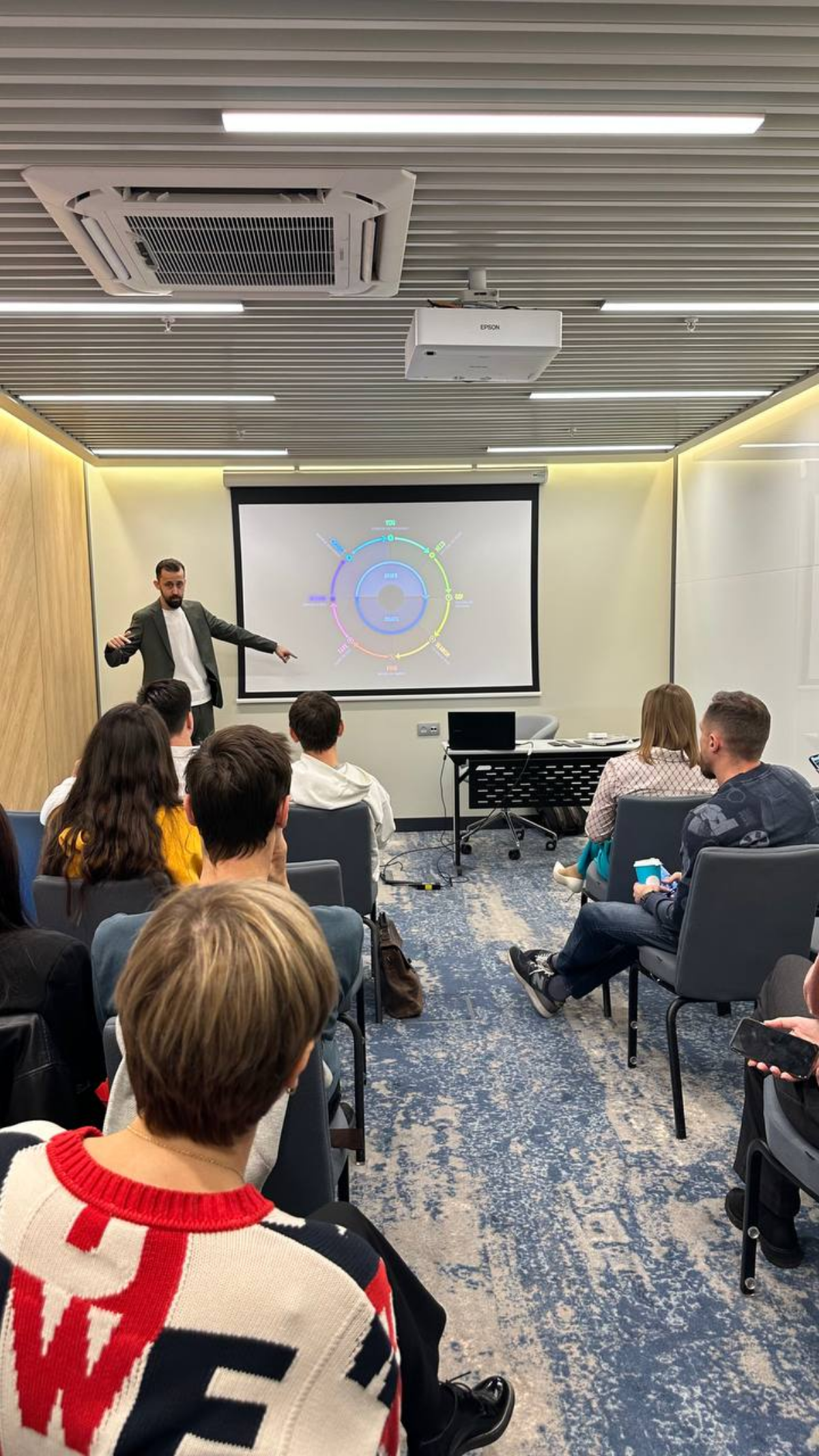 Что входит в подготовку к выступлению? | Сетка — социальная сеть от hh.ru