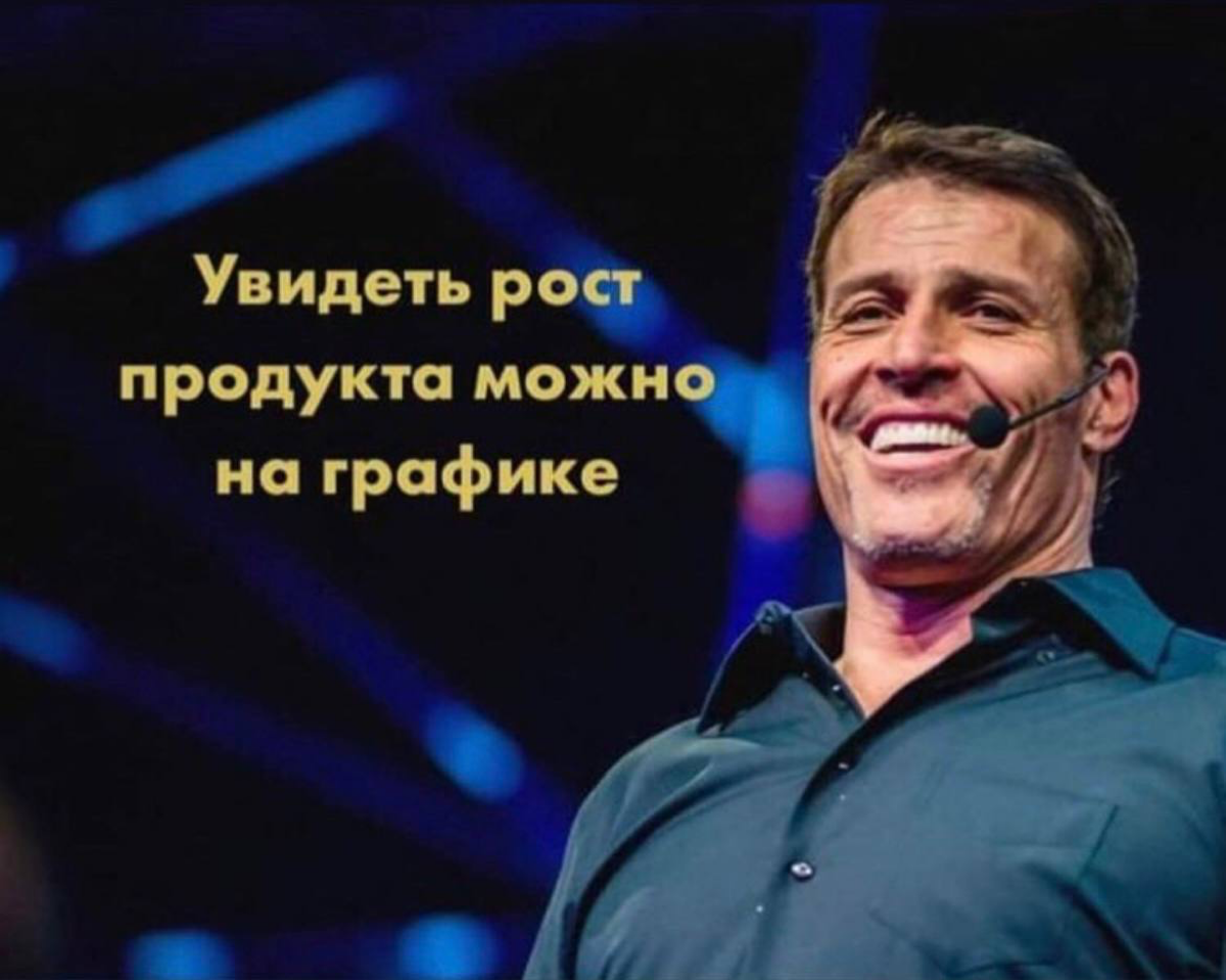 Всем хороших выходных 🌞 | Сетка — социальная сеть от hh.ru