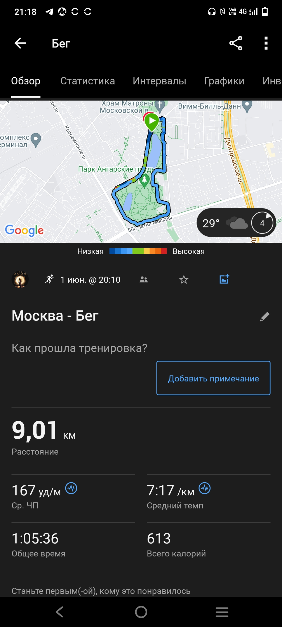 Кто пойдет на Run IT? | Сетка — социальная сеть от hh.ru