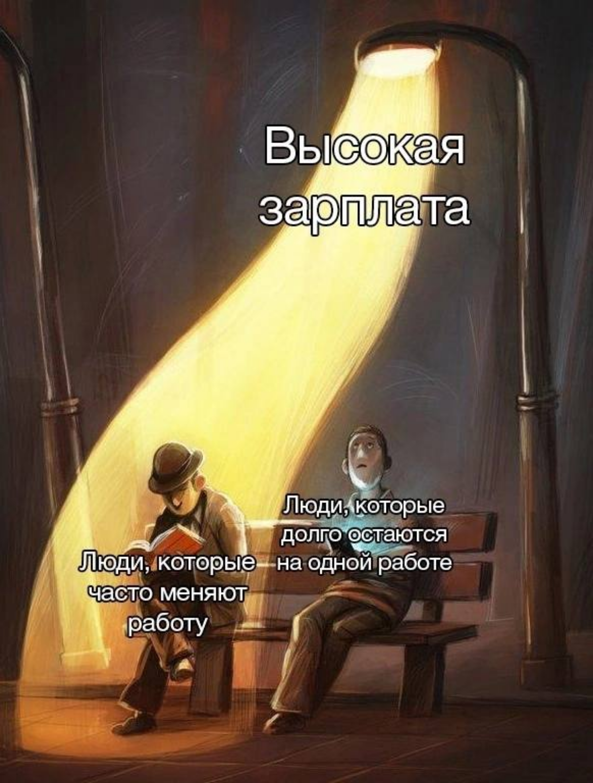 Мем #14 | Сетка — социальная сеть от hh.ru