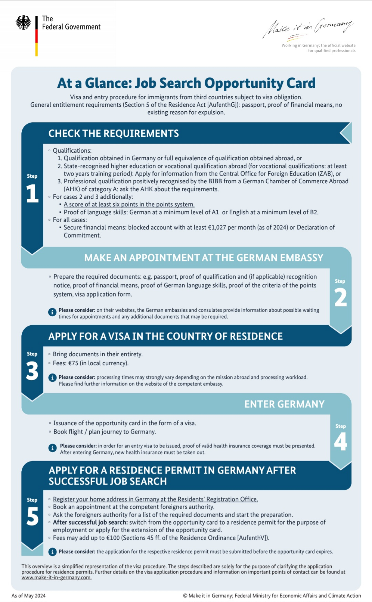 💃 Chancenkarte доступна для подачи уже сегодня. 
Она даёт право въезда в Германию на срок до одного года для поиска работы на месте.
Более подробно можно почитать на сайте Make it in Germany | Сетка — социальная сеть от hh.ru