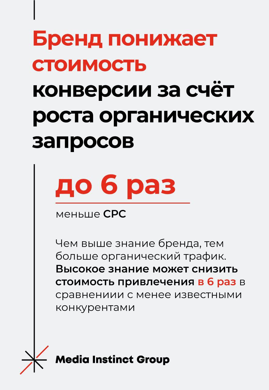 🔘Инвесторы продолжают инвестировать в недвижимость, а застройщики продолжают активно продвигать свои жилые комплексы | Сетка — социальная сеть от hh.ru