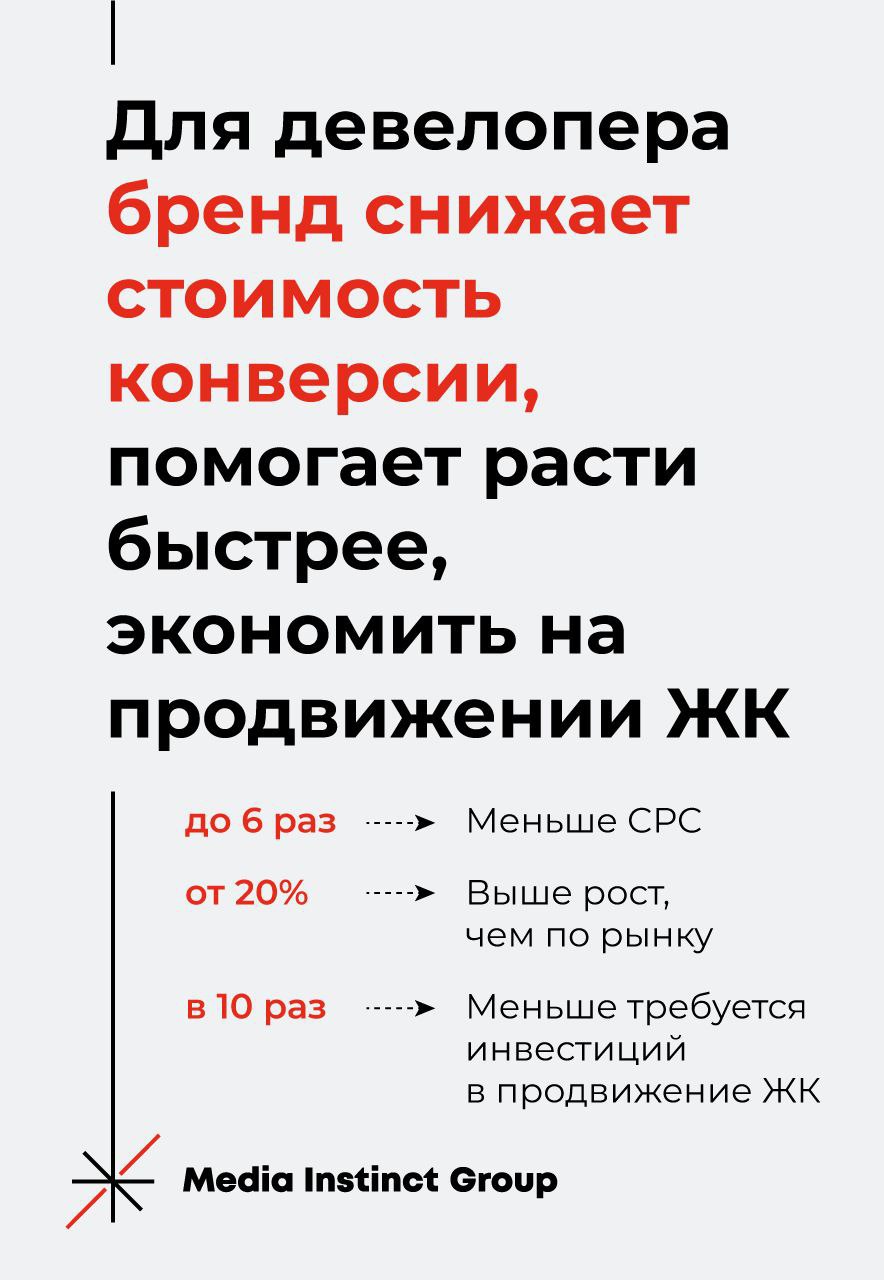 🔘Инвесторы продолжают инвестировать в недвижимость, а застройщики продолжают активно продвигать свои жилые комплексы | Сетка — социальная сеть от hh.ru