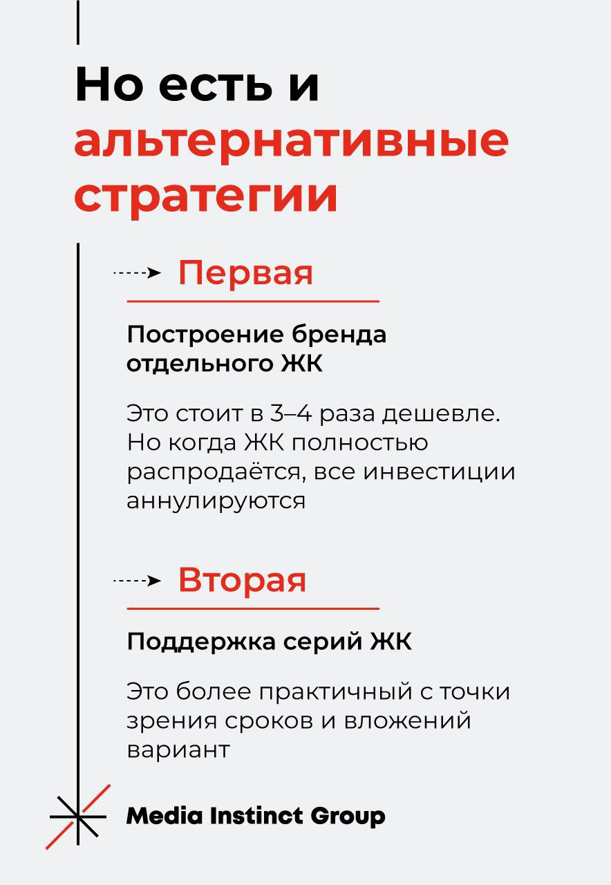 🔘Инвесторы продолжают инвестировать в недвижимость, а застройщики продолжают активно продвигать свои жилые комплексы | Сетка — социальная сеть от hh.ru