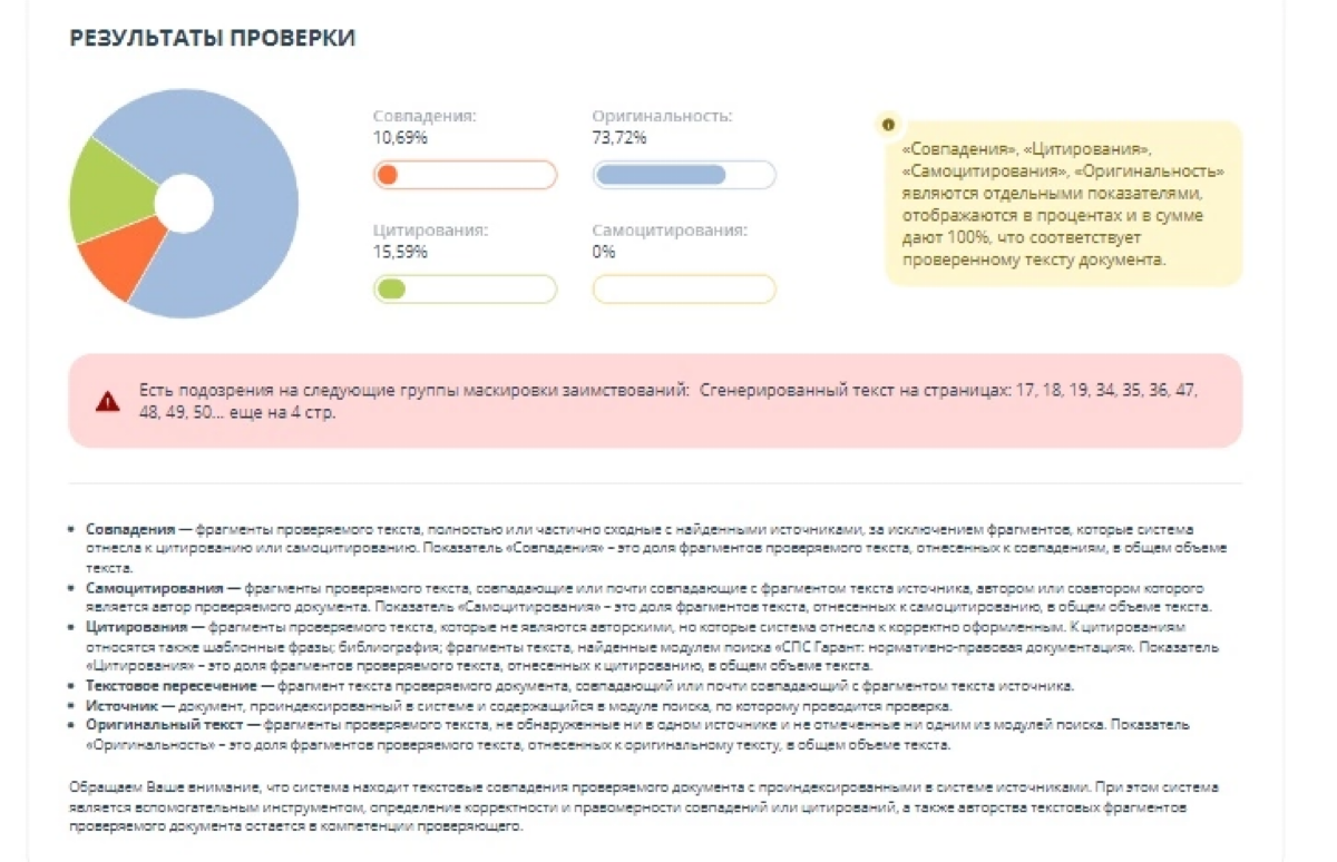Мой новый проект — редактор «плохих» текстов, который спасает студентов.
Слава богу пришёл чатгпт, убрал ношу бесполезных водяных работ с плеч нового поколения, не желающее заниматься бесполезным | Сетка — социальная сеть от hh.ru