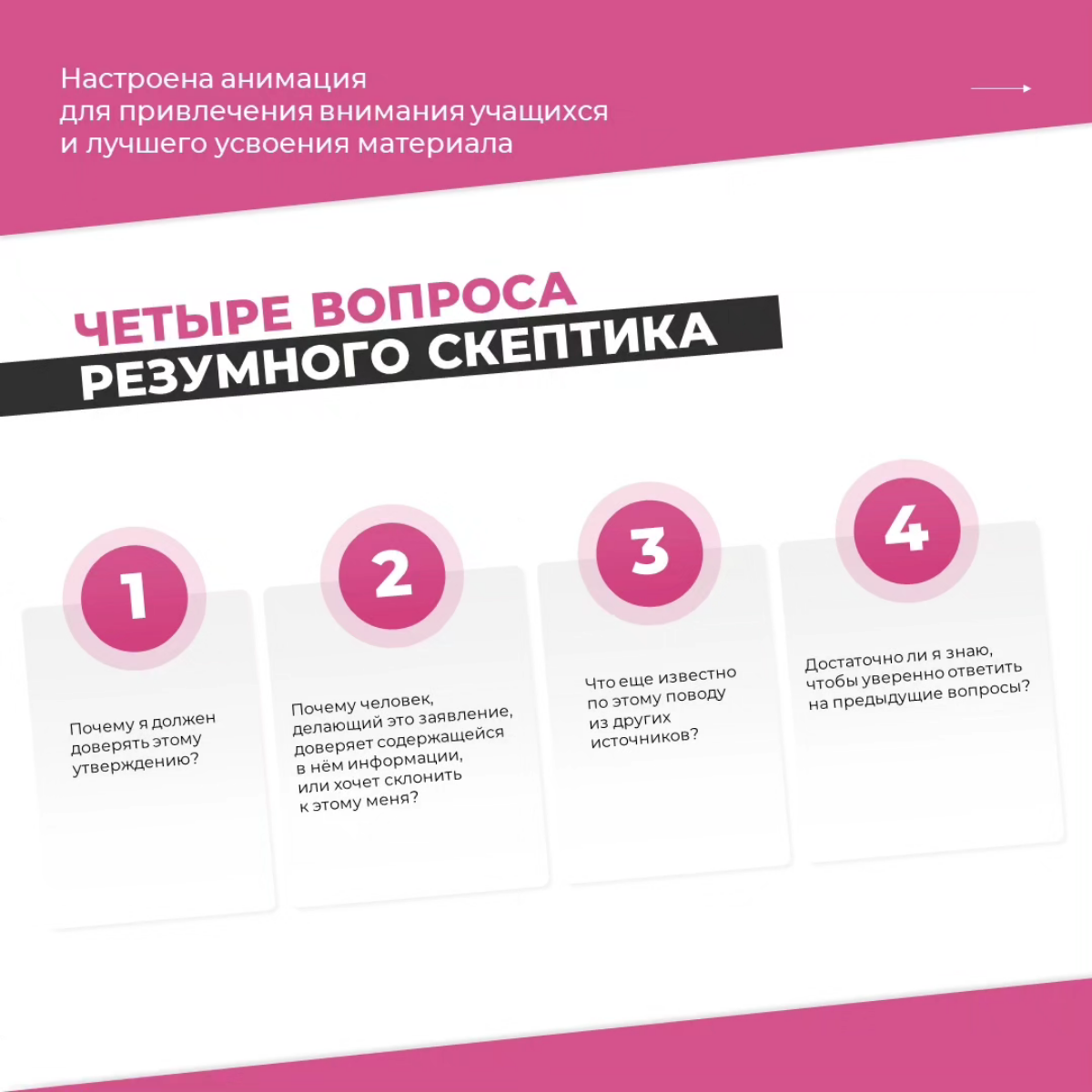 Учебные презентации: какие они? | Сетка — социальная сеть от hh.ru