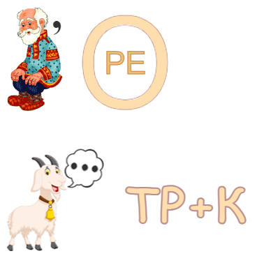 🎲 Ребус! | Сетка — социальная сеть от hh.ru